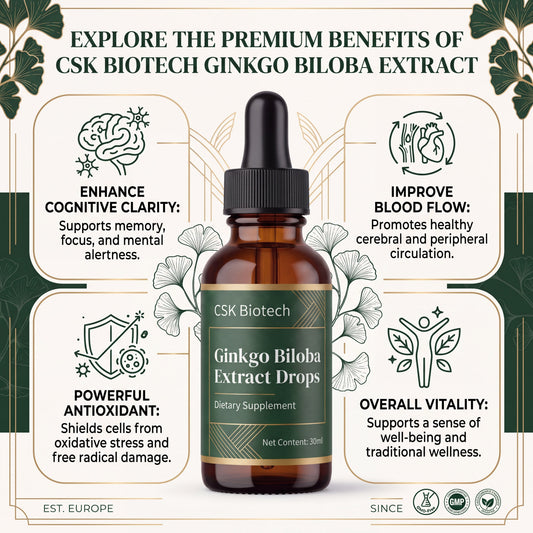 Luvixy botanical liquid supplement used to explain Daily Value Not Established on Supplement Facts labels