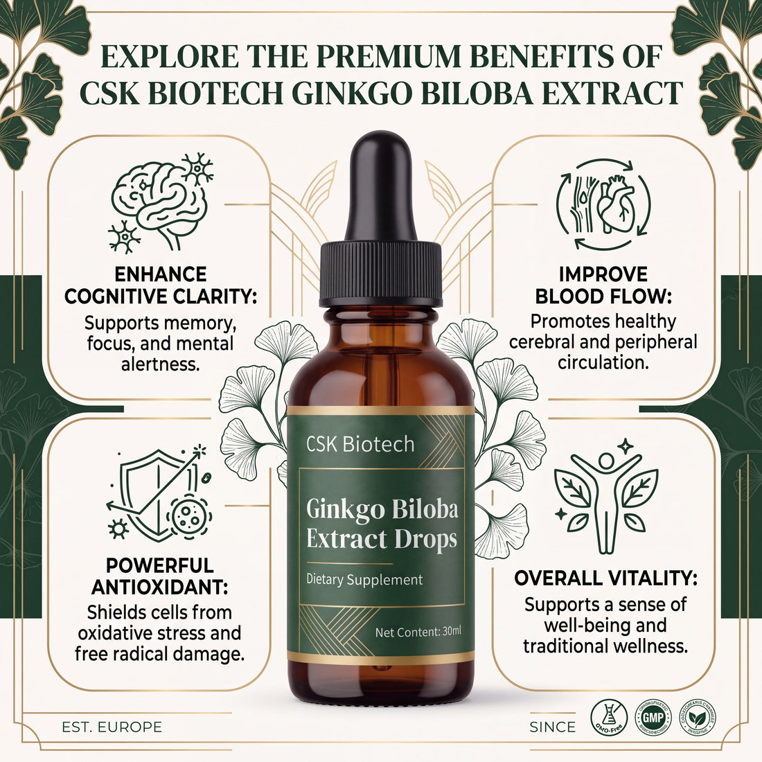 Luvixy botanical liquid supplement used to explain Daily Value Not Established on Supplement Facts labels