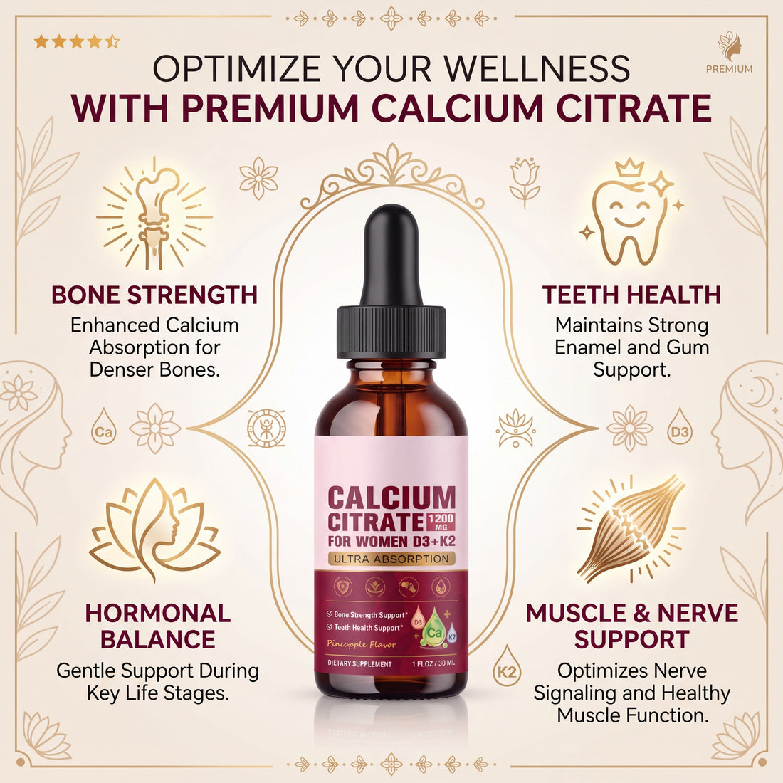 Luvixy calcium and vitamin drops used in a guide explaining Daily Value percentages on supplement labels