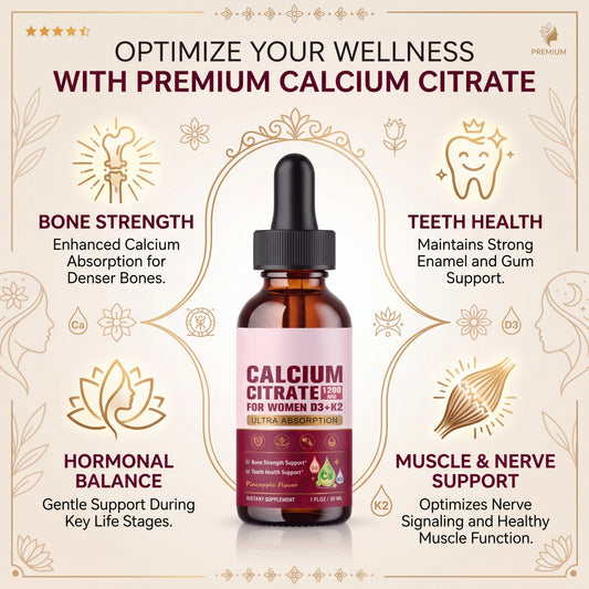 Luvixy calcium and vitamin drops used in a guide explaining Daily Value percentages on supplement labels
