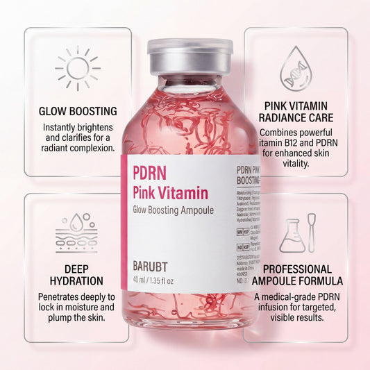 Luvixy PDRN Pink Vitamin Ampoule for a guide explaining ppm and percentage concentration claims in skincare