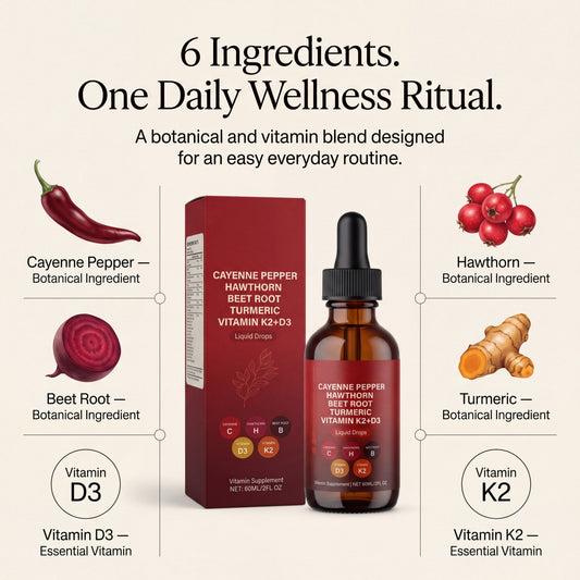 Luvixy Cayenne Hawthorn Beet Root Drops for a guide comparing hawthorn berry, leaf and flower supplement labels