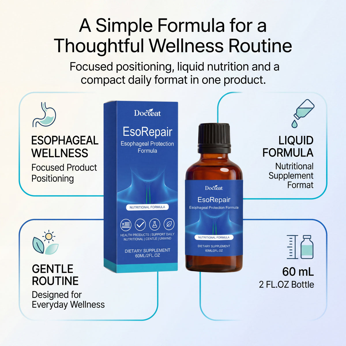 Docteat EsoRepair esophageal wellness supplement in liquid form, 60 mL bottle promoting digestive health.