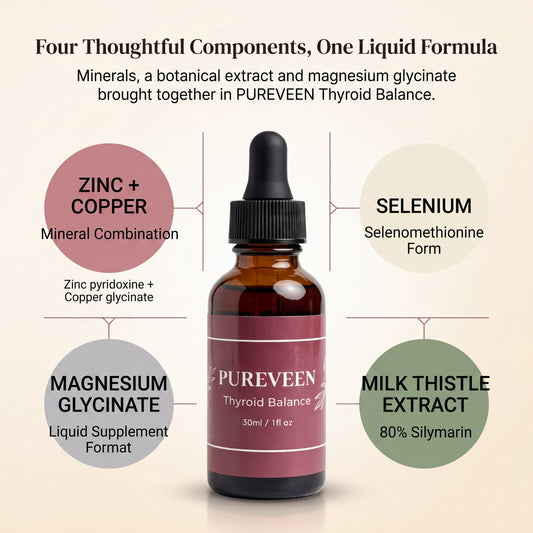 Pureveen Thyroid Support Supplement 30 mL bottle featuring zinc, copper, selenium, magnesium glycinate, and milk thistle extract.