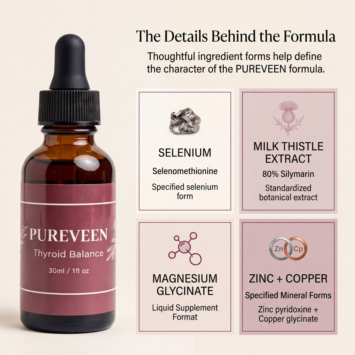 Pureveen Thyroid Support Supplement 30 mL liquid drops with selenium, milk thistle extract, magnesium glycinate, zinc and copper.