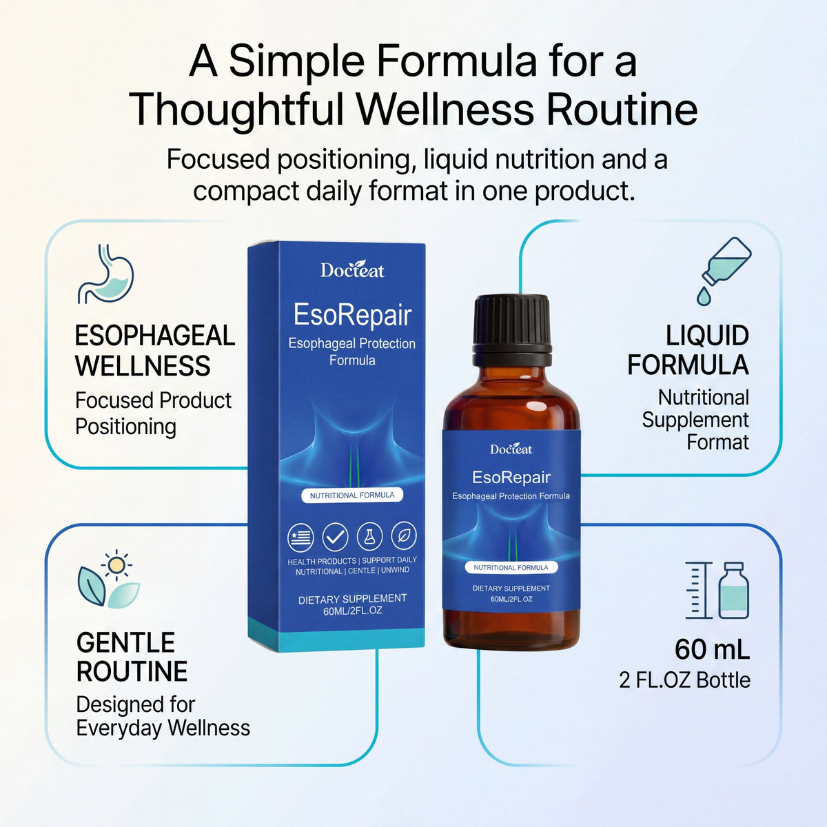 EsoRepair 60 mL liquid supplement format and everyday wellness positioning