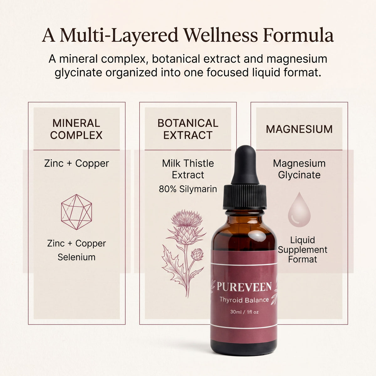 Pureveen Thyroid Balance liquid supplement formula layers