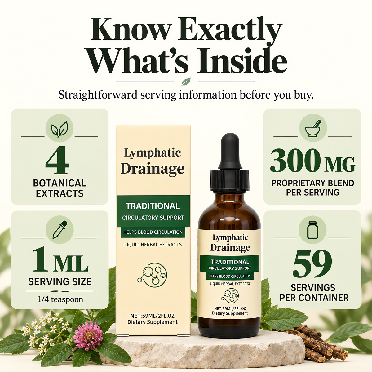 Lymphatic Drainage Drops serving size, blend amount and servings per bottle