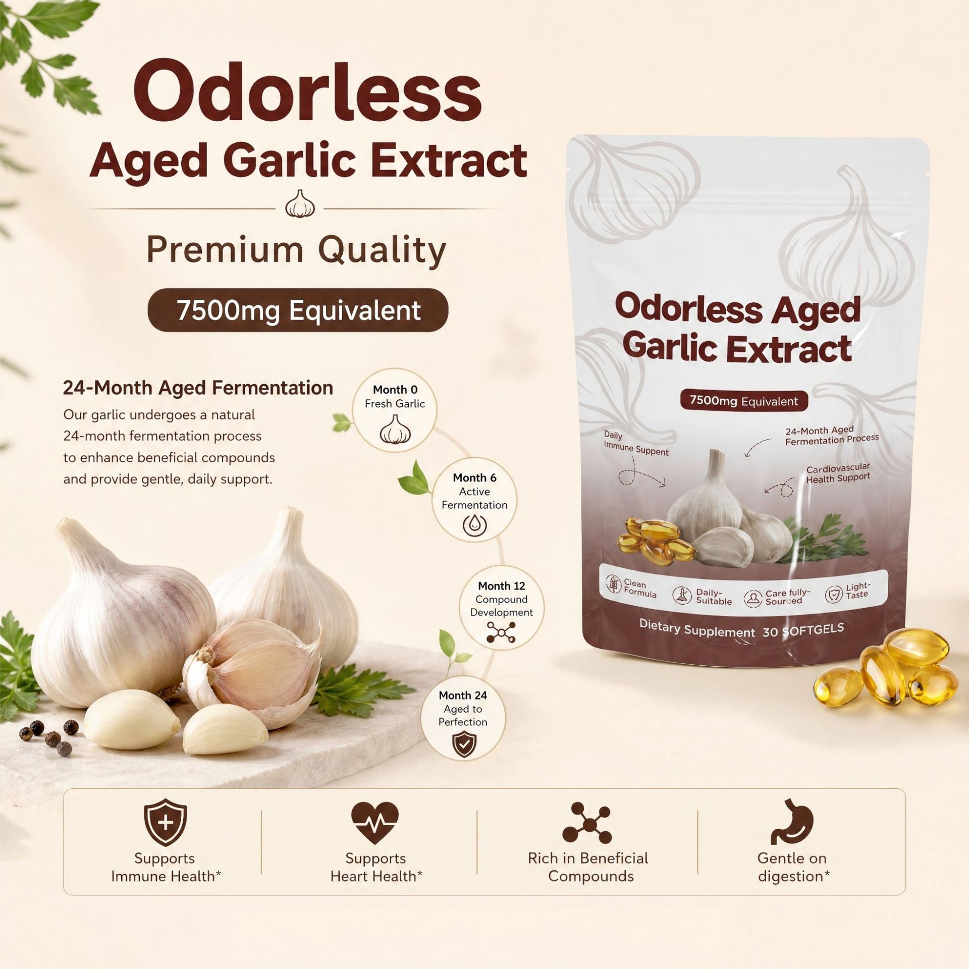 Odorless Aged Garlic Extract 7500 mg – 30 Softgels – product image 4